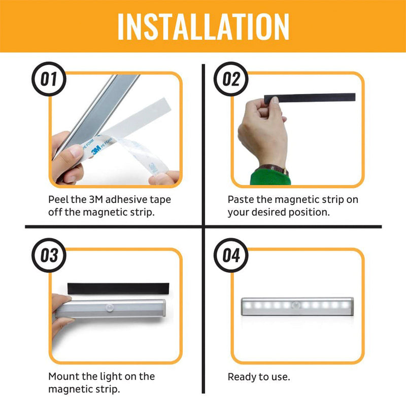 LED Light With Motion Sensor For Smart Home Lighting